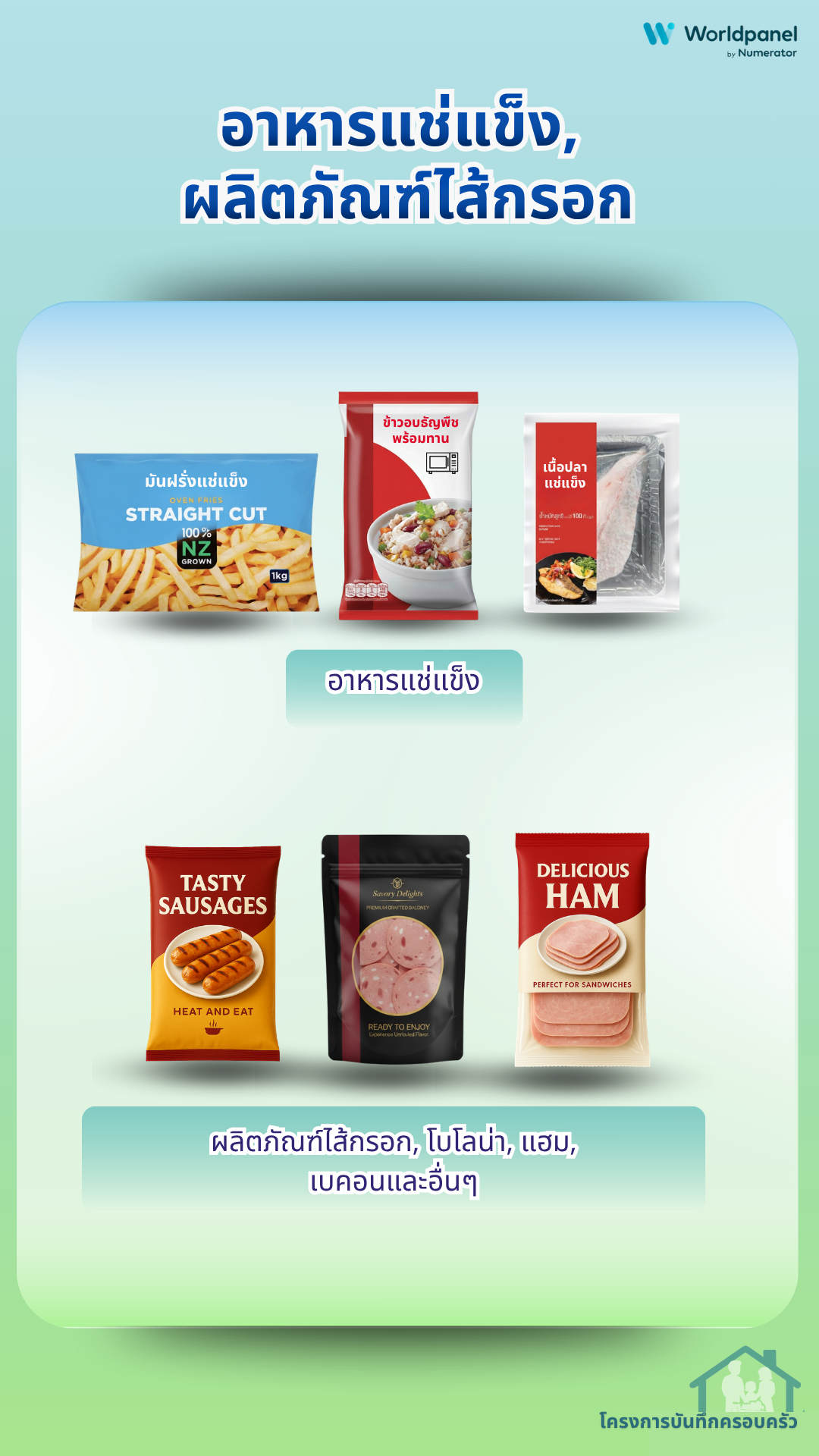 สินค้าบันทึกครอบครัว 9