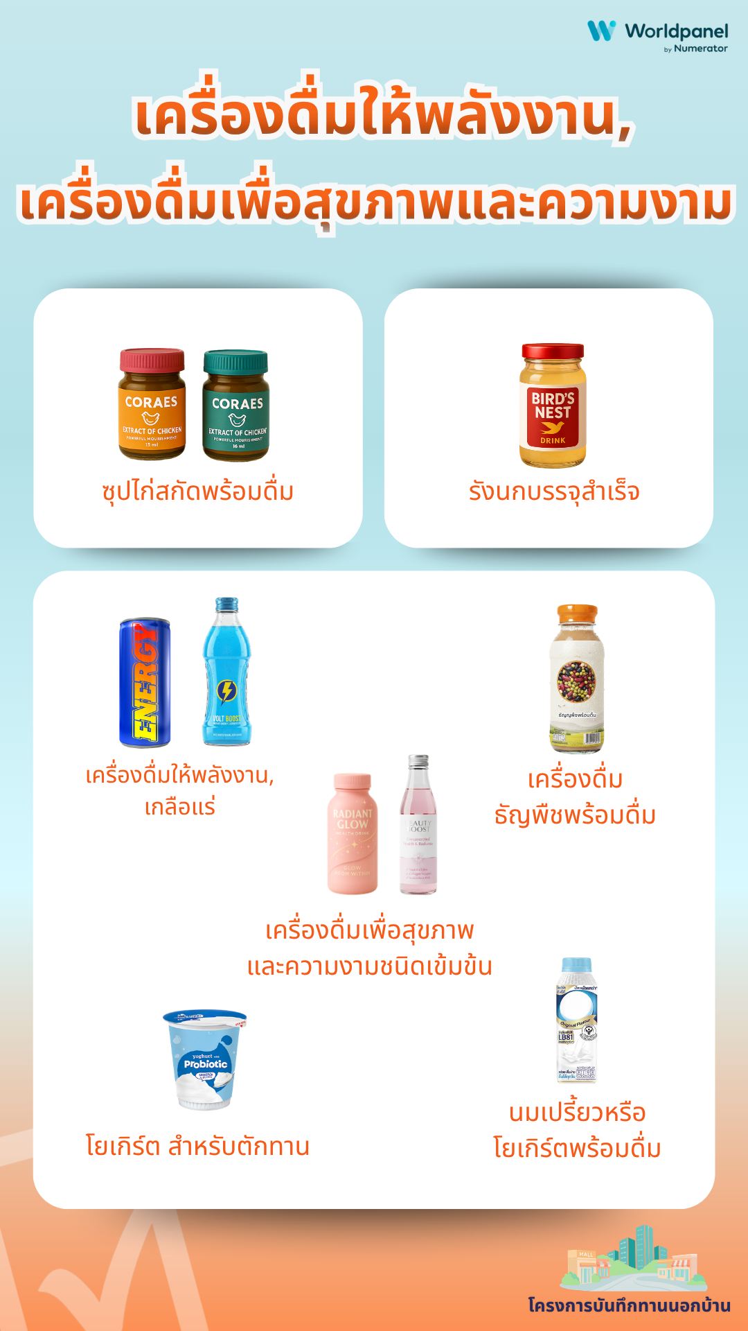 สินค้า Out of Home 25