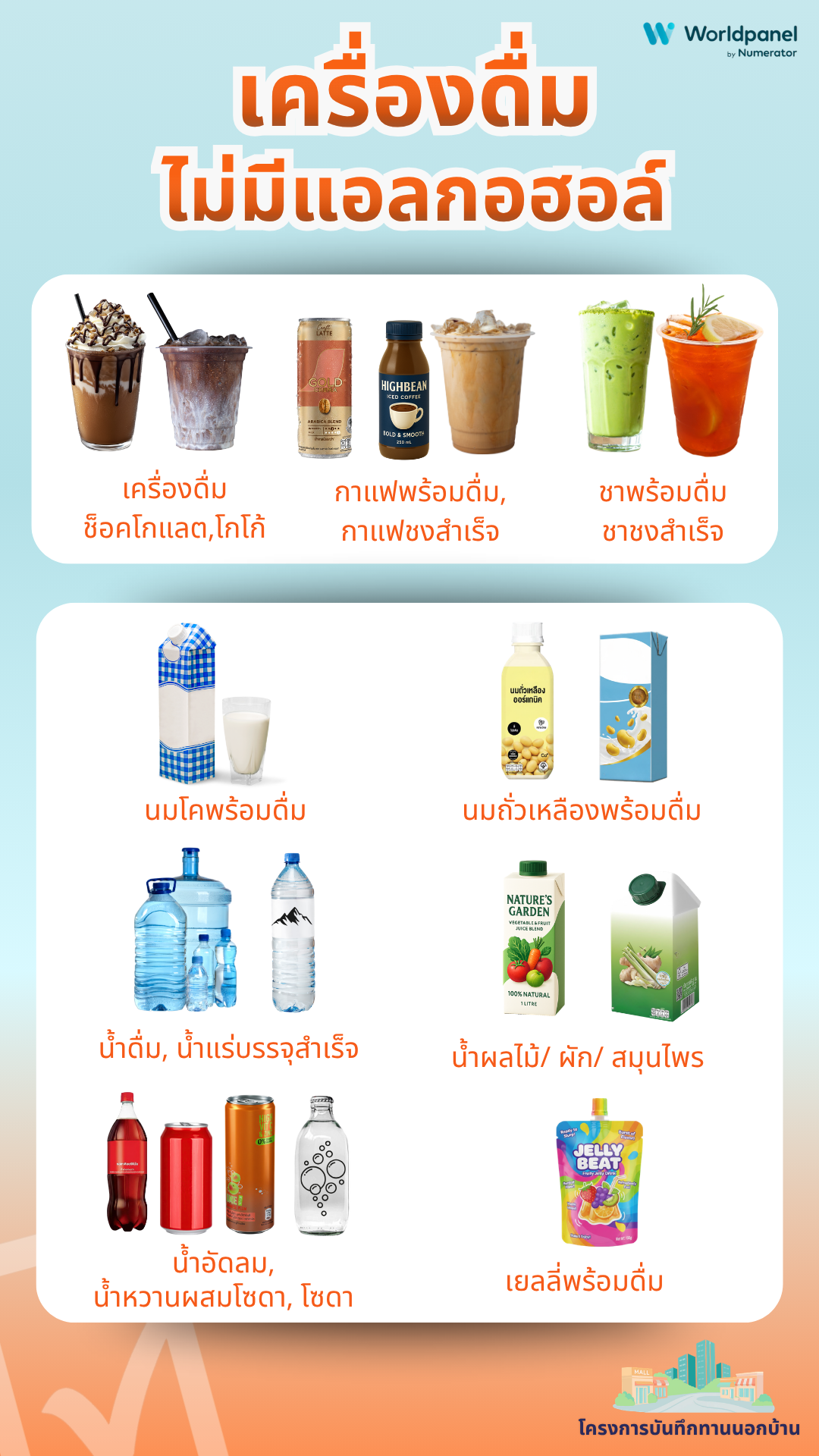 สินค้า Out of Home 26