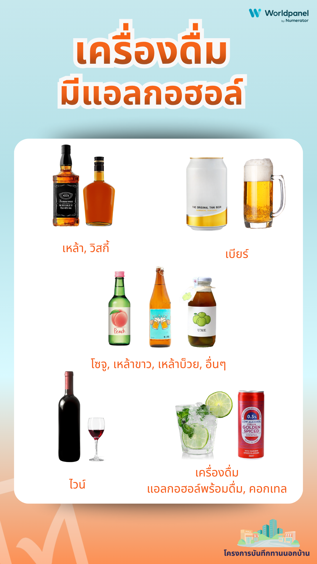 สินค้า Out of Home 27